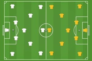 بهترین ترکیب های فوتبال